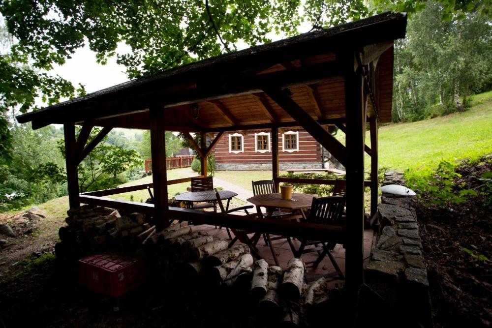 Roubenka Terezka Villa Vítkovice Kültér fotó